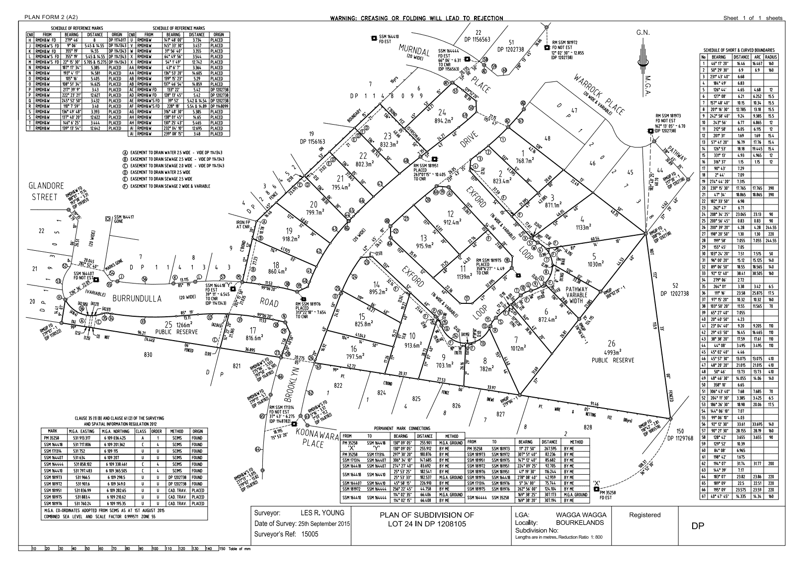 Land Surveying Cadastral Surveying Rivland Surveyors